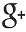google cesar